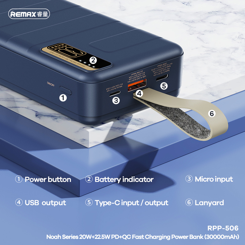 REMAX power bank 30000mAh RPP-506 Noah - USB + Type C - PD 20W QC 22,5W fehér